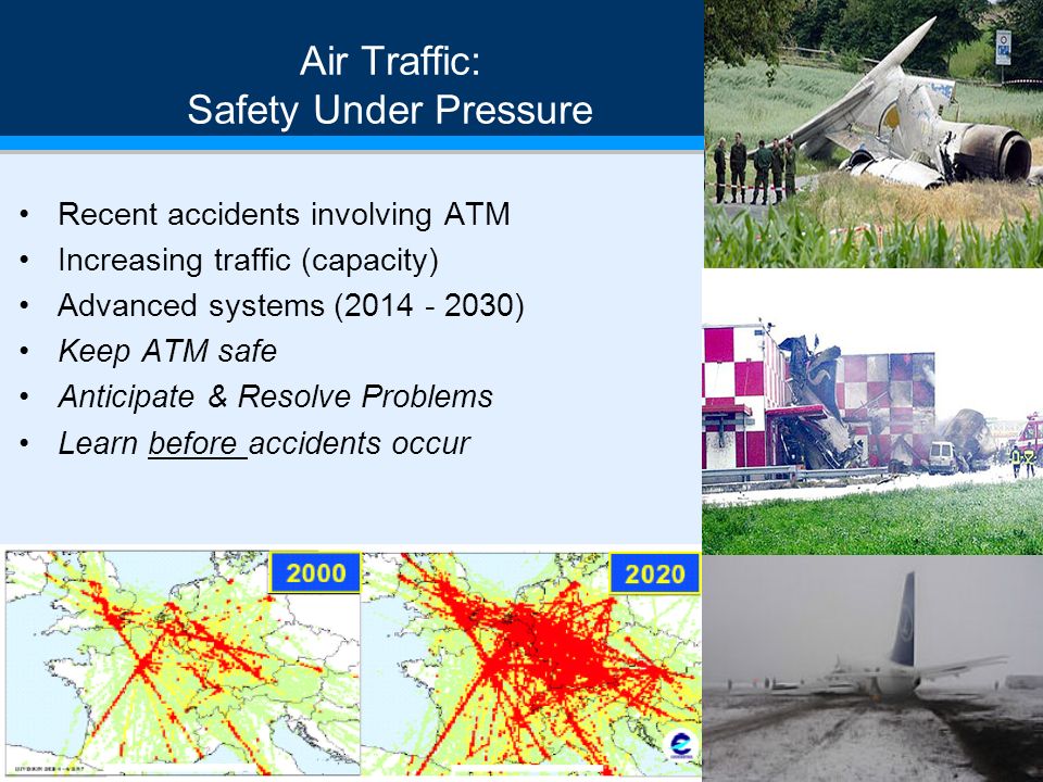 Air Traffic: Safety Under Pressure Recent accidents involving ATM Increasing traffic (capacity) Advanced systems ( ) Keep ATM safe Anticipate & Resolve Problems Learn before accidents occur