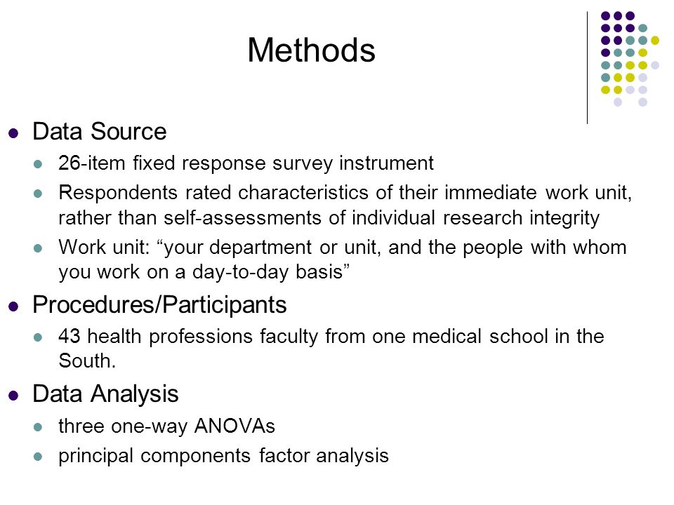 Dissertation Research Methodology Questionnaire