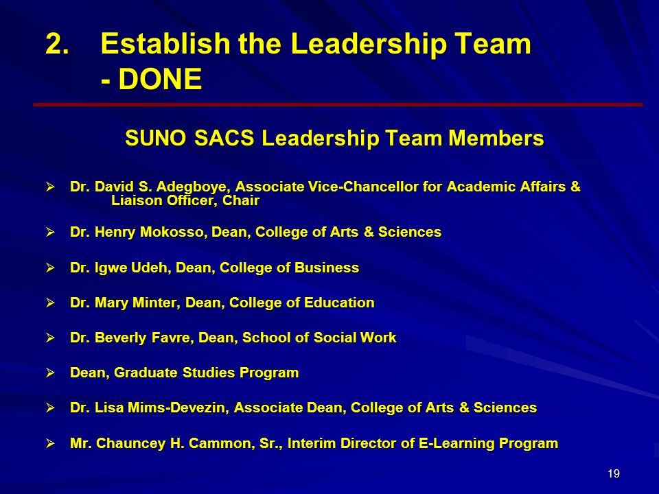 19 2.Establish the Leadership Team - DONE SUNO SACS Leadership Team Members  Dr.