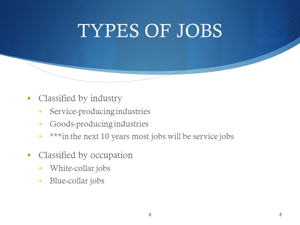 buying academic essays the lodges of colorado springs cover letter cover letters for blue collar jobs