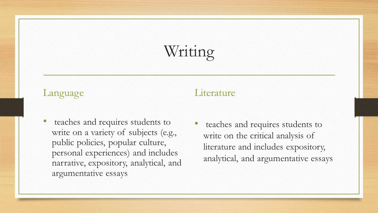 teaching students to write literary essays teaching students to write literary essays