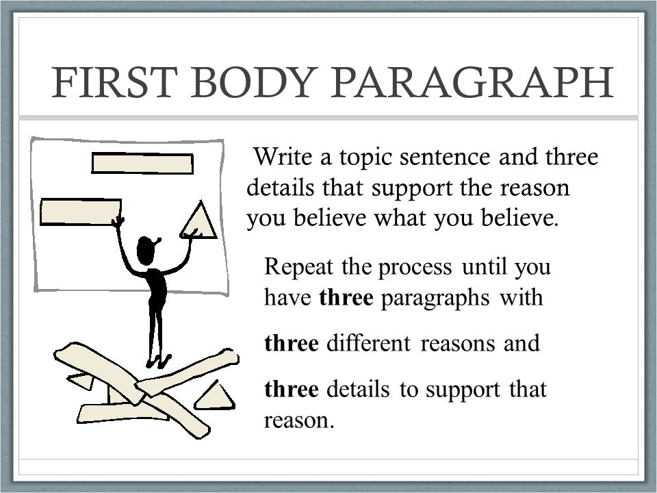 FIRST BODY PARAGRAPH Write a topic sentence and three details that support the reason you believe what you believe.
