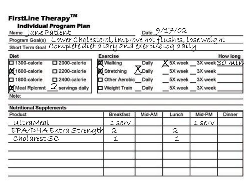 Safest and healthiest weight loss supplement photo 2