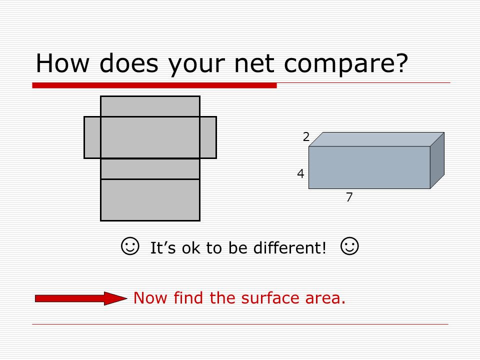How does your net compare ☺ It’s ok to be different! ☺ Now find the surface area