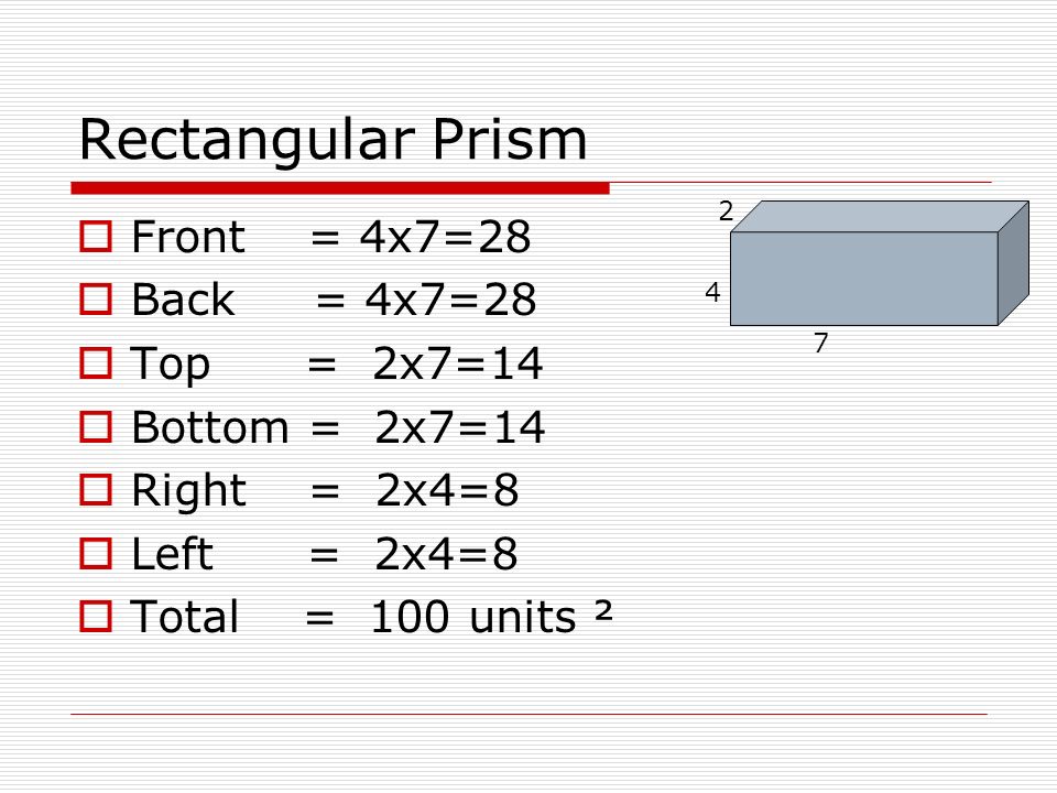 Rectangular Prism  Front = 4x7=28  Back = 4x7=28  Top = 2x7=14  Bottom = 2x7=14  Right = 2x4=8  Left = 2x4=8  Total = 100 units ² 4 2 7
