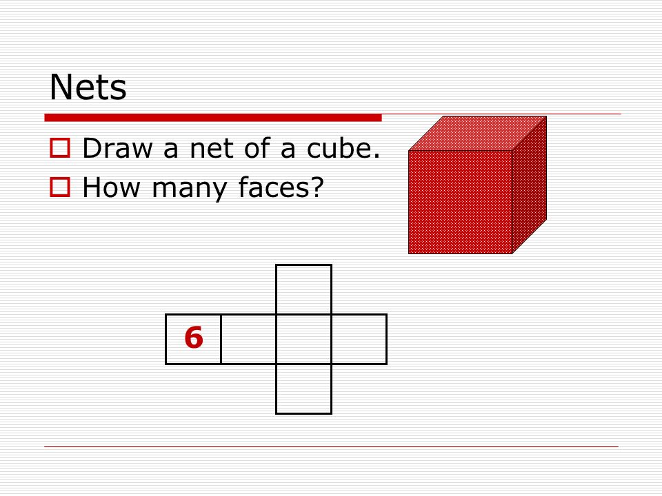 Nets  Draw a net of a cube.  How many faces 6