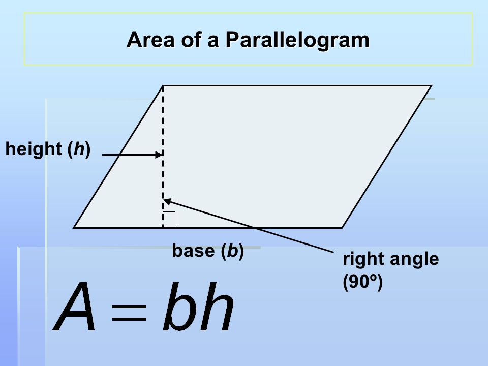 base (b) height (h) right angle (90º) Area of a Parallelogram