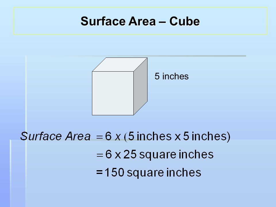 5 inches Surface Area – Cube