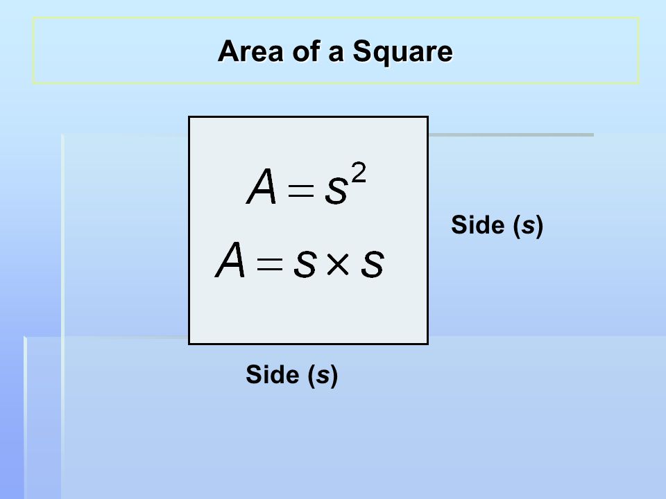 Side (s) Area of a Square