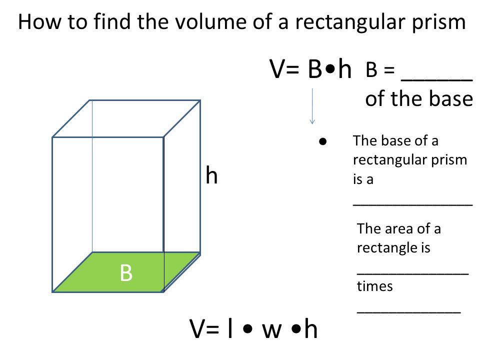 B V= Bh B = ______ of the base The base of a rectangular prism is a _______________ h The area of a rectangle is ______________ times _____________ How to find the volume of a rectangular prism V= l w h