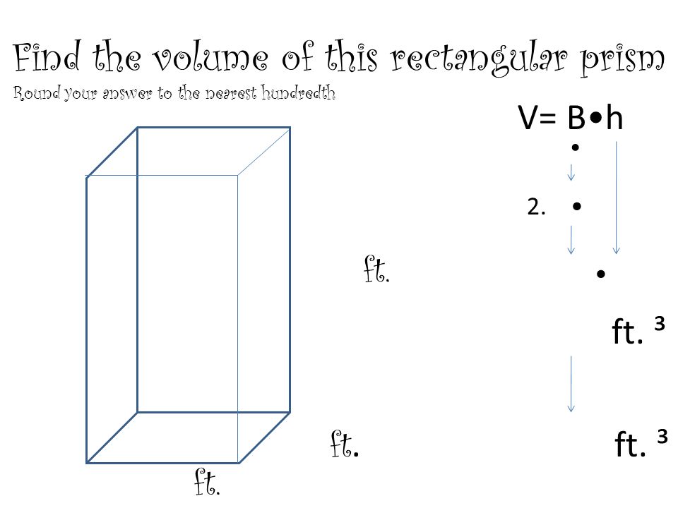 Find the volume of this rectangular prism Round your answer to the nearest hundredth ft.