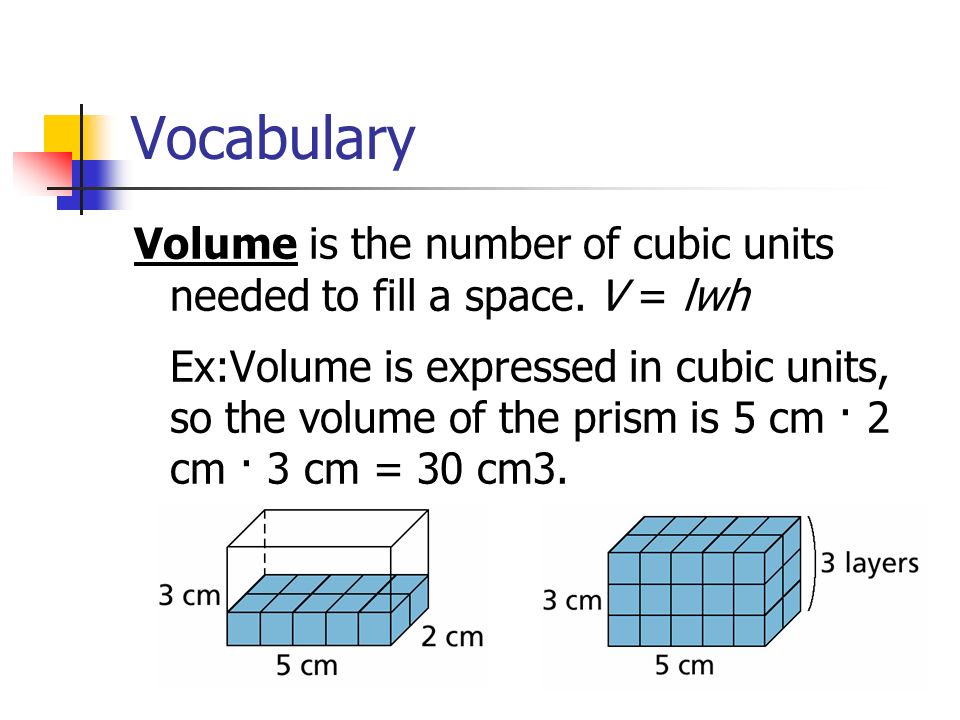 Vocabulary Volume is the number of cubic units needed to fill a space.