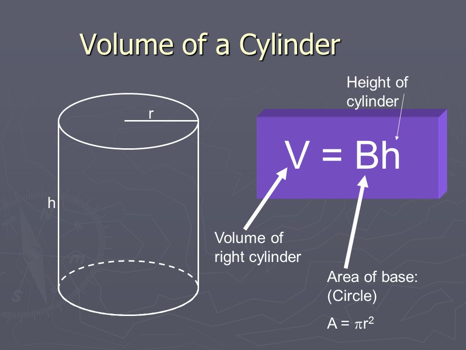 Volume of a Cylinder r h V = Bh Volume of right cylinder Height of cylinder Area of base: (Circle) A =  r 2