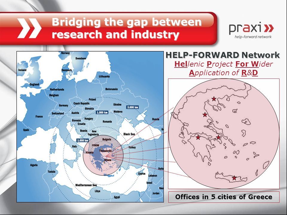 Bridging the gap between research and industry Hellenic Project For Wider Application of R&D HELP-FORWARD Network Offices in 5 cities of Greece