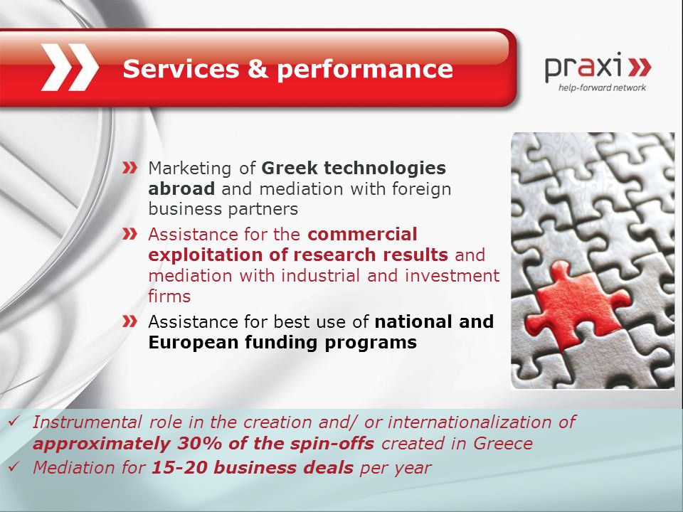 Services & performance Marketing of Greek technologies abroad and mediation with foreign business partners Assistance for the commercial exploitation of research results and mediation with industrial and investment firms Assistance for best use of national and European funding programs Instrumental role in the creation and/ or internationalization of approximately 30% of the spin-offs created in Greece Mediation for business deals per year