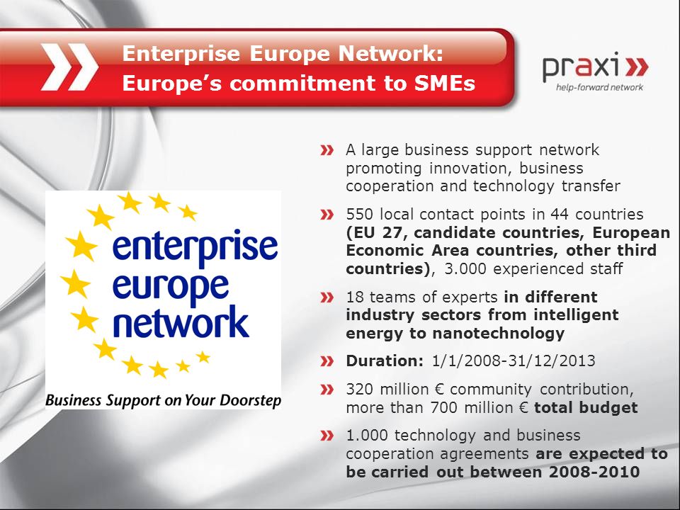 A large business support network promoting innovation, business cooperation and technology transfer 550 local contact points in 44 countries (EU 27, candidate countries, European Economic Area countries, other third countries), experienced staff 18 teams of experts in different industry sectors from intelligent energy to nanotechnology Duration: 1/1/ /12/ million € community contribution, more than 700 million € total budget technology and business cooperation agreements are expected to be carried out between Enterprise Europe Network: Europe’s commitment to SMEs