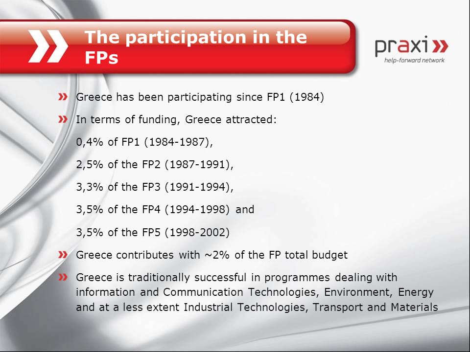 The participation in the FPs Greece has been participating since FP1 (1984) In terms of funding, Greece attracted: 0,4% of FP1 ( ), 2,5% of the FP2 ( ), 3,3% of the FP3 ( ), 3,5% of the FP4 ( ) and 3,5% of the FP5 ( ) Greece contributes with ~2% of the FP total budget Greece is traditionally successful in programmes dealing with information and Communication Technologies, Environment, Energy and at a less extent Industrial Technologies, Transport and Materials