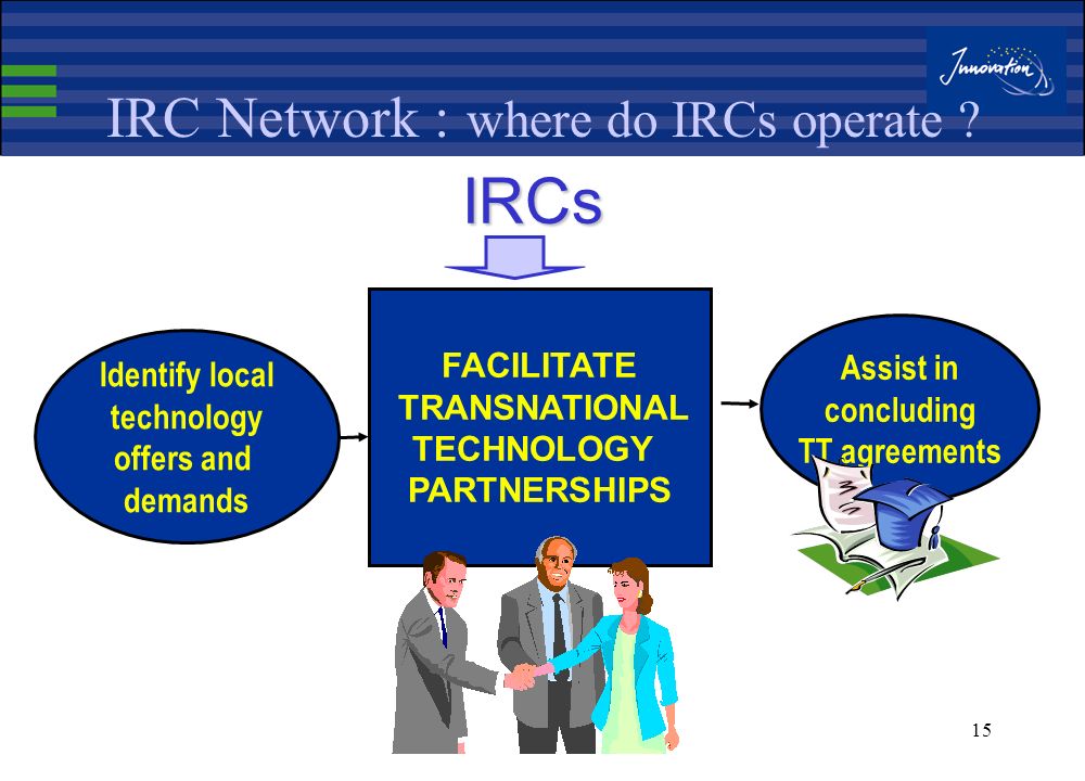 14 IRC Network : A springboard for technology co-operation Objective Enhance the competitiveness of businesses in Europe through: Supporting transnational technology transfer according to the specific needs of local industries Promoting technology co-operation between European enterprises, and Facilitating the access of SMEs to RTD results