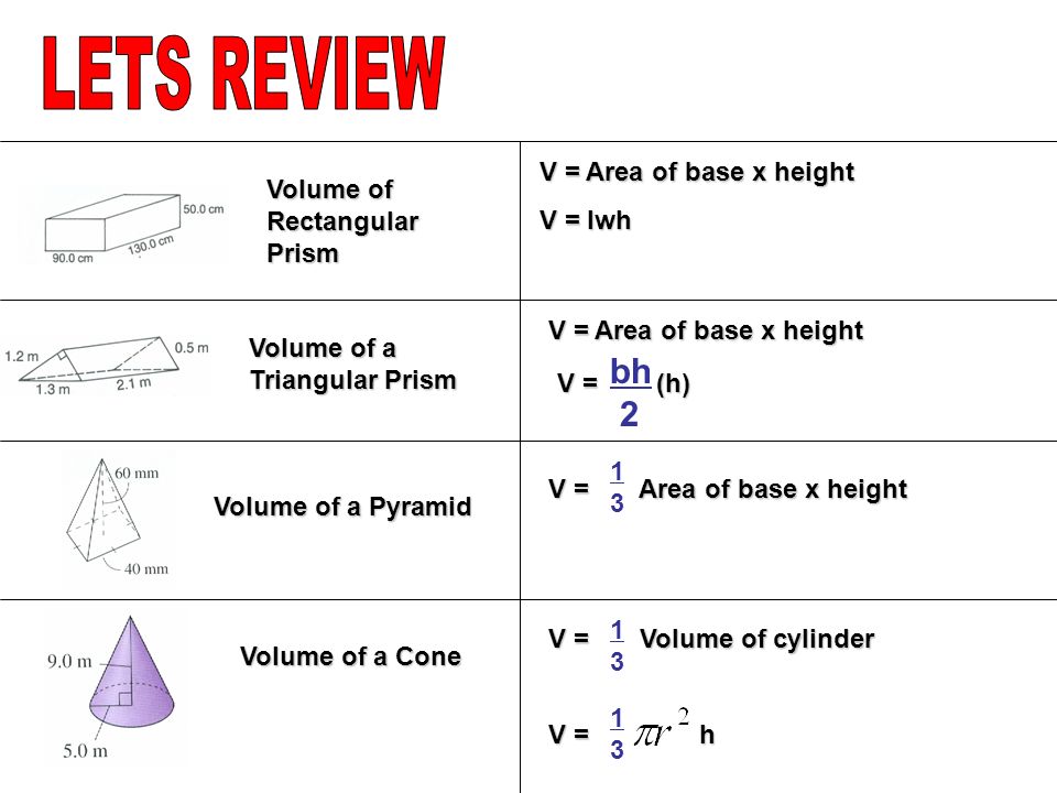 Volume of a Triangular Prism Volume of Rectangular Prism Volume of a Pyramid V = Area of base x height V = lwh V = Area of base x height V = (h) bh 2 V = Area of base x height 1313 Volume of a Cone V = Volume of cylinder V = h