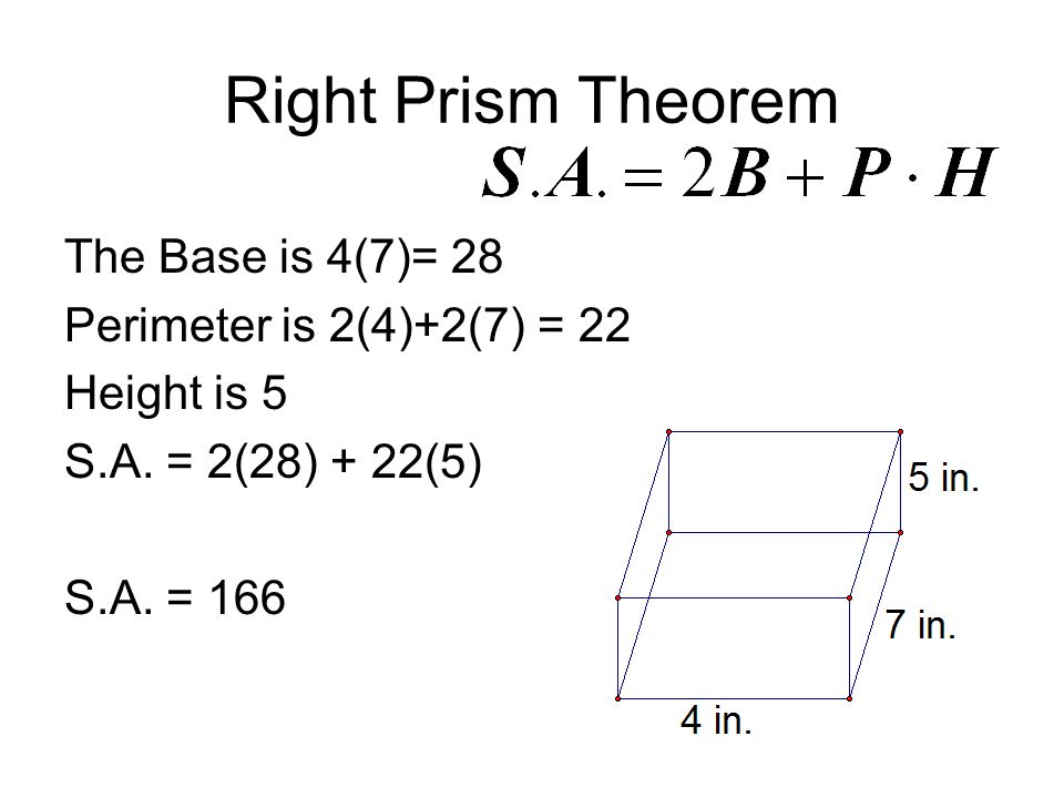 Right Prism Theorem The Base is 4(7)= 28 Perimeter is 2(4)+2(7) = 22 Height is 5 S.A.