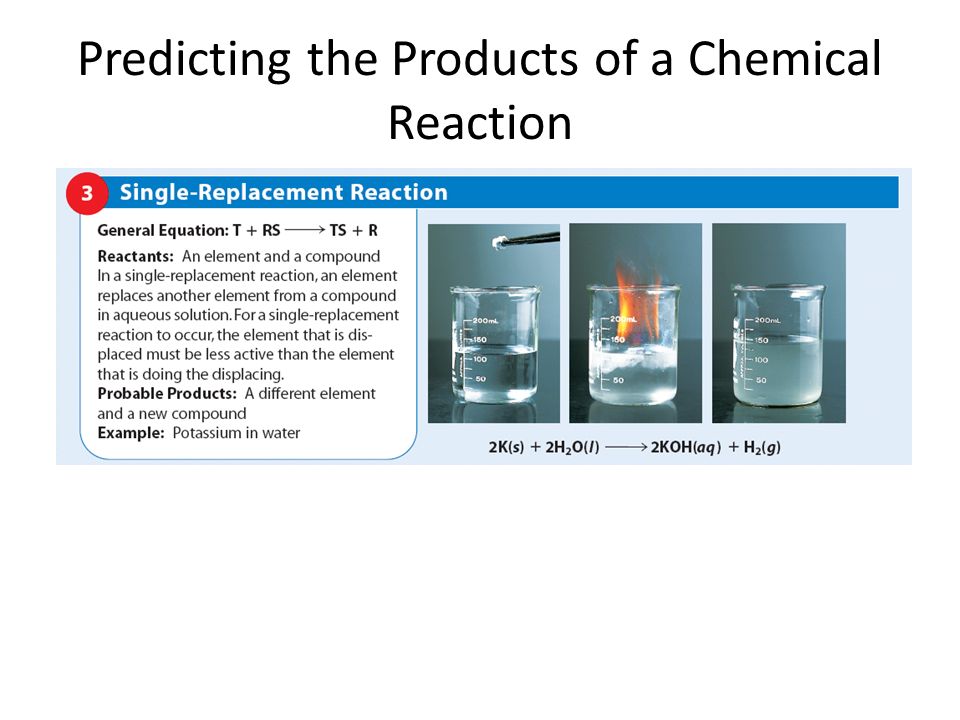 Predicting the Products of a Chemical Reaction 11.2