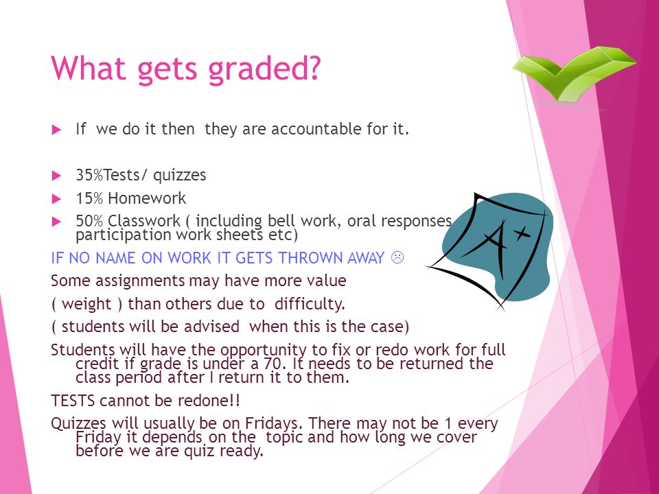 What gets graded.  If we do it then they are accountable for it.