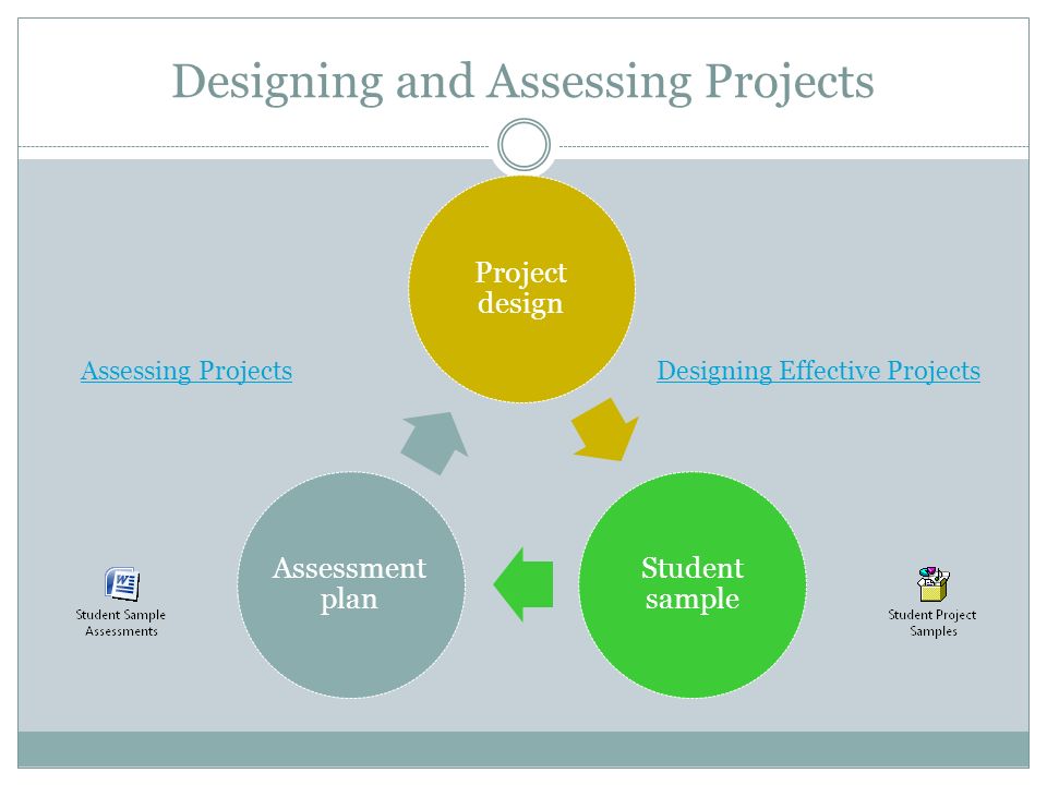 Designing and Assessing Projects Project design Student sample Assessment plan Assessing ProjectsDesigning Effective Projects
