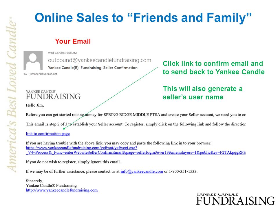 Online Sales to Friends and Family Click link to confirm  and to send back to Yankee Candle This will also generate a seller’s user name Your