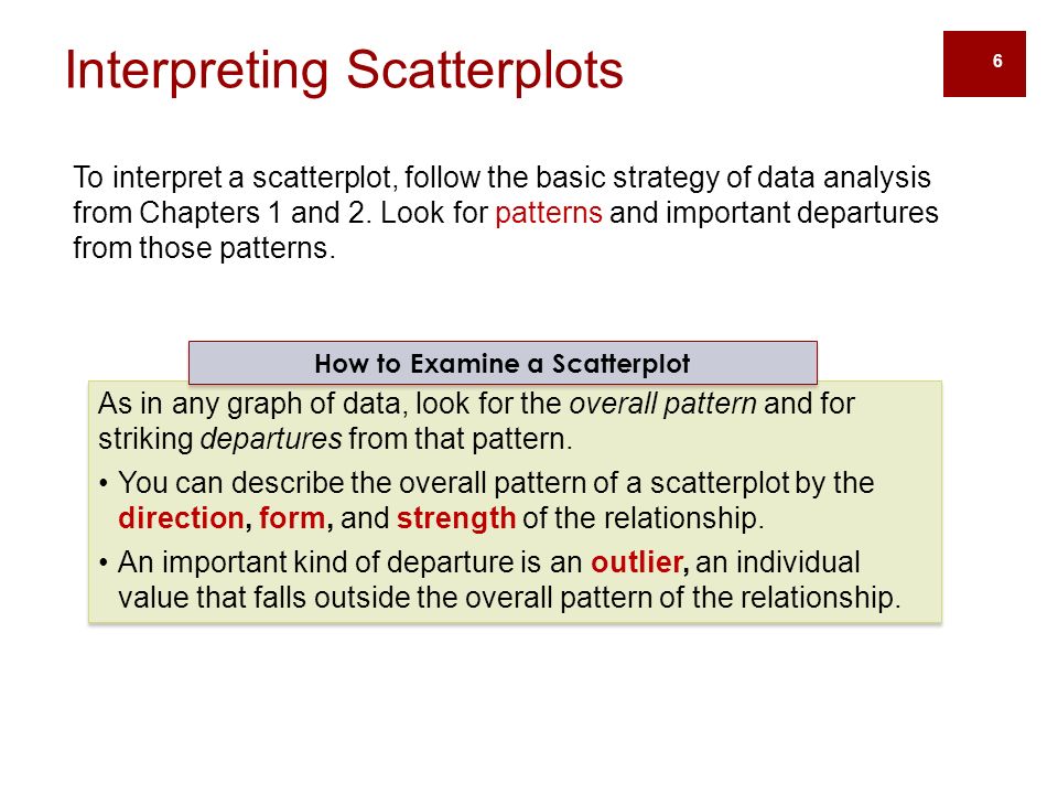 6 To interpret a scatterplot, follow the basic strategy of data analysis from Chapters 1 and 2.