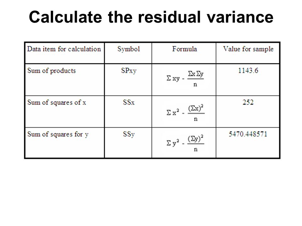 Calculate the residual variance