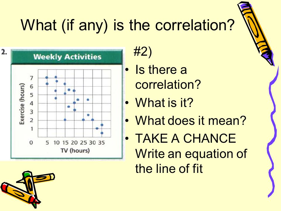 #2) Is there a correlation. What is it. What does it mean.