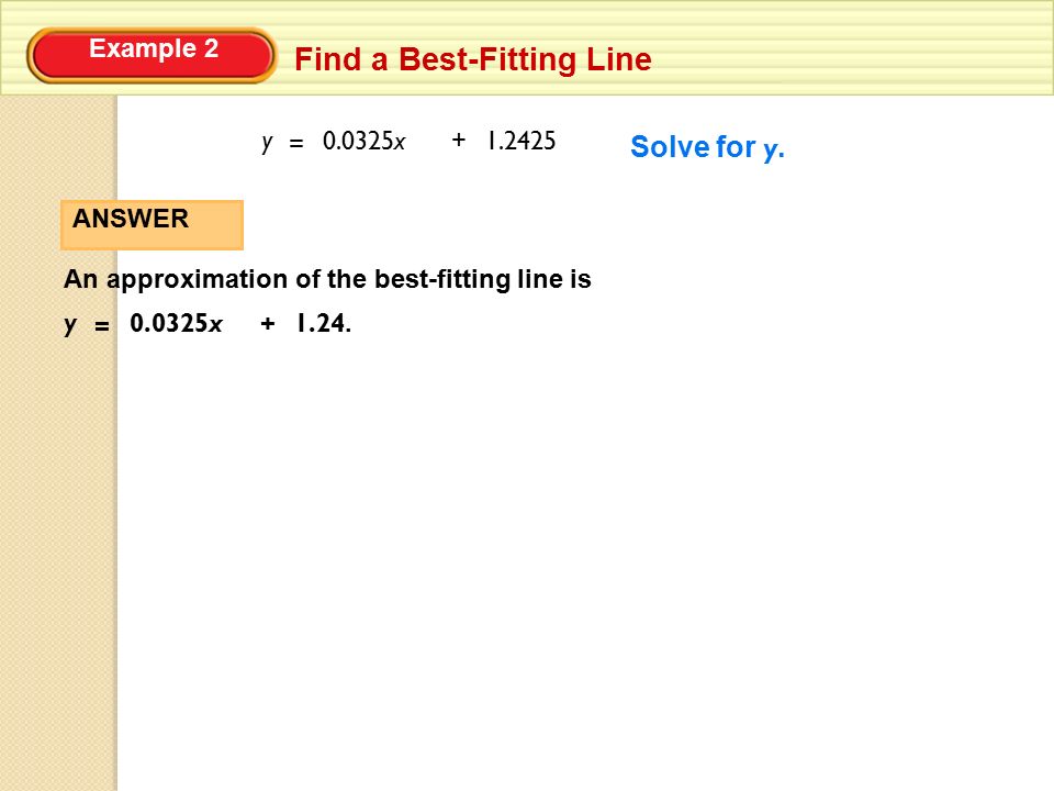 Example 2 Find a Best-Fitting Line y = x Solve for y.