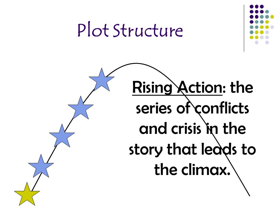 Plot Structure Rising Action: the series of conflicts and crisis in the story that leads to the climax.