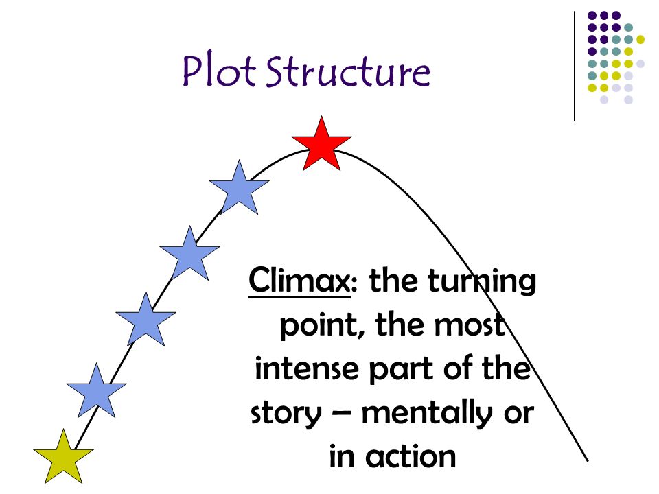 Plot Structure Climax: the turning point, the most intense part of the story – mentally or in action