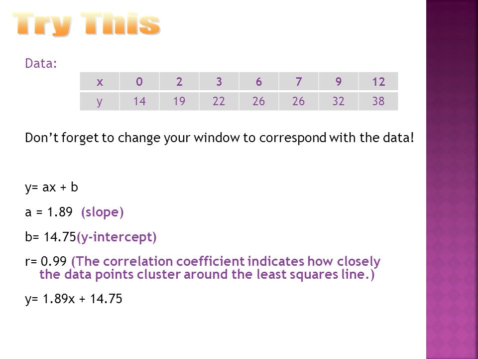 Data: Don’t forget to change your window to correspond with the data.