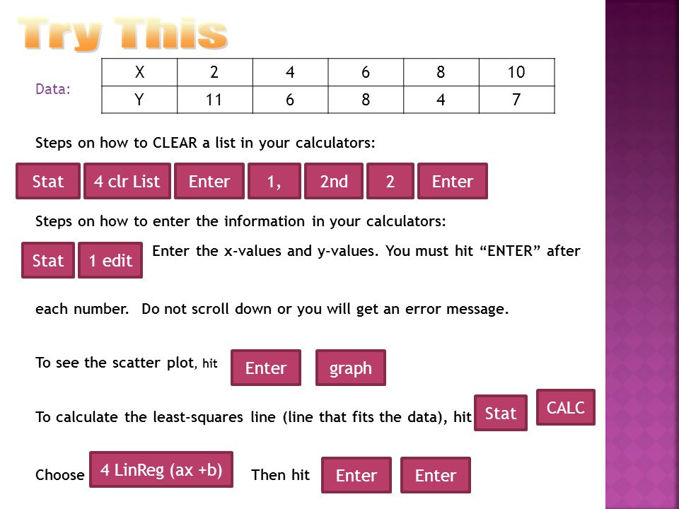 Data: Steps on how to CLEAR a list in your calculators: Steps on how to enter the information in your calculators: Enter the x-values and y-values.