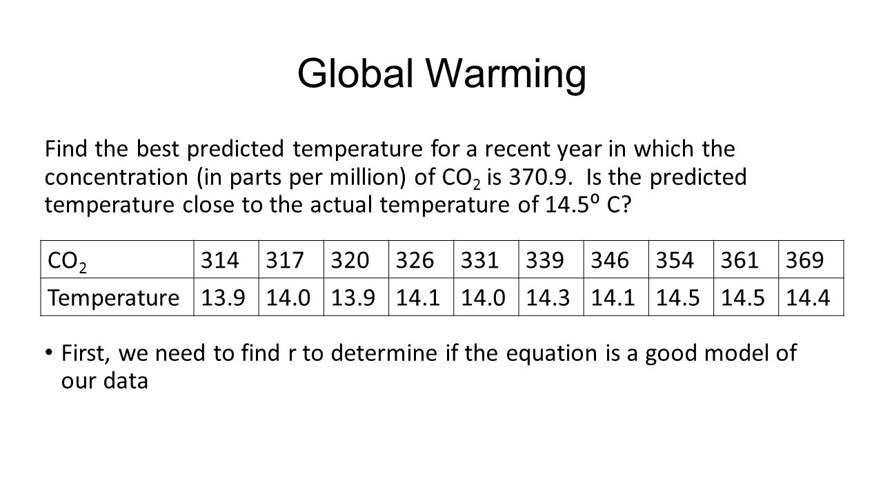 Chapter 10 Correlation And Regression Definitions Global Warming Find The Best Predicted Temperature For A Recent Year In Which Concentration