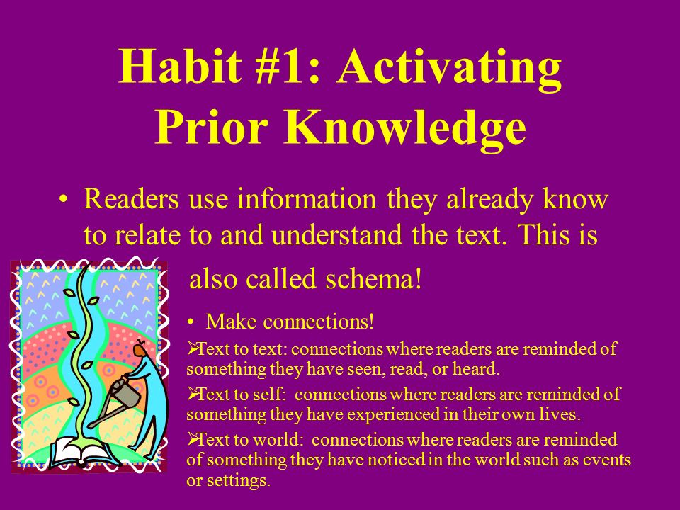 Habit #1: Activating Prior Knowledge Readers use information they already know to relate to and understand the text.