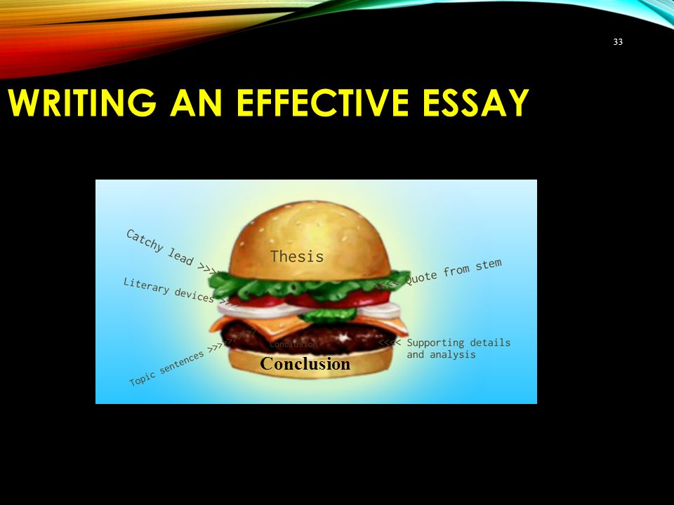 WRITING AN EFFECTIVE ESSAY 33 Conclusion