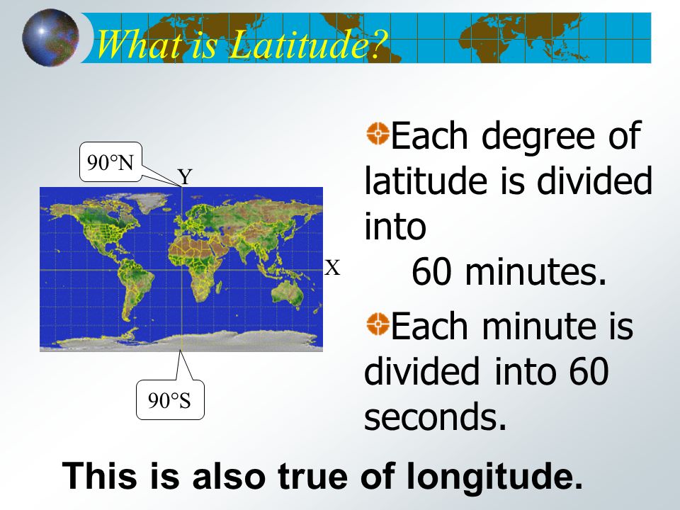 What is Latitude. Each degree of latitude is divided into 60 minutes.