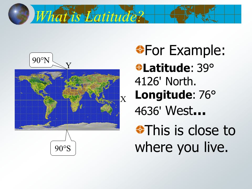 What is Latitude. For Example: Latitude: 39° 4126 North.