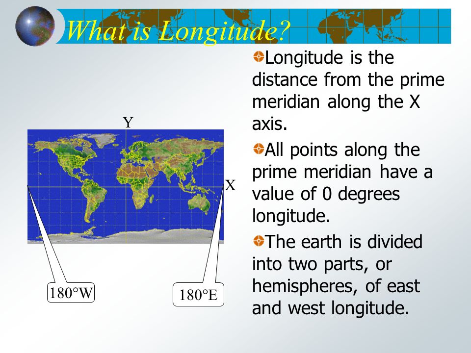 What is Longitude. Longitude is the distance from the prime meridian along the X axis.