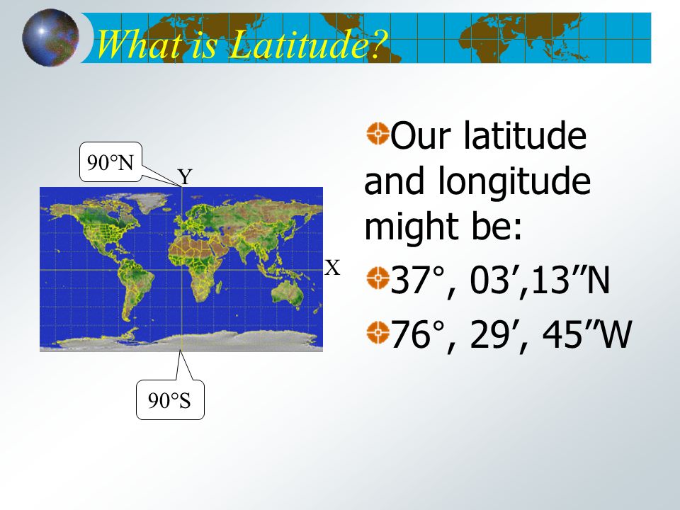 What is Latitude Our latitude and longitude might be: 37°, 03’,13’’N 76°, 29’, 45’’W Y X 90°S 90°N