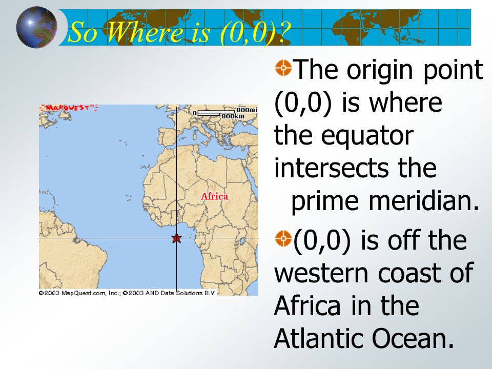 So Where is (0,0). The origin point (0,0) is where the equator intersects the prime meridian.