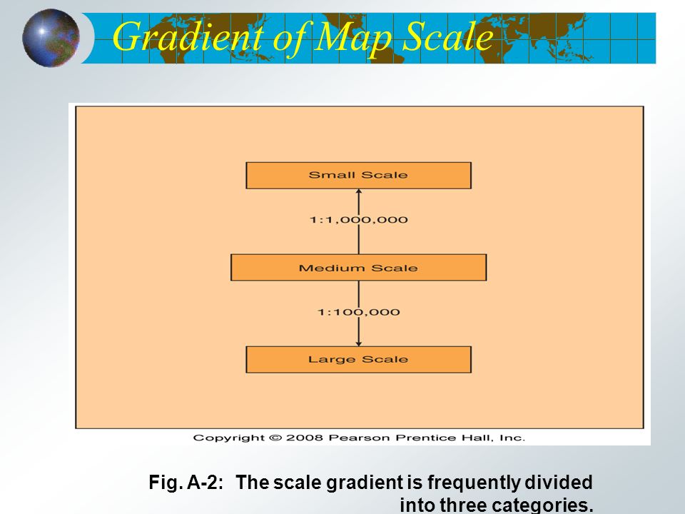 Gradient of Map Scale Fig. A-2: The scale gradient is frequently divided into three categories.