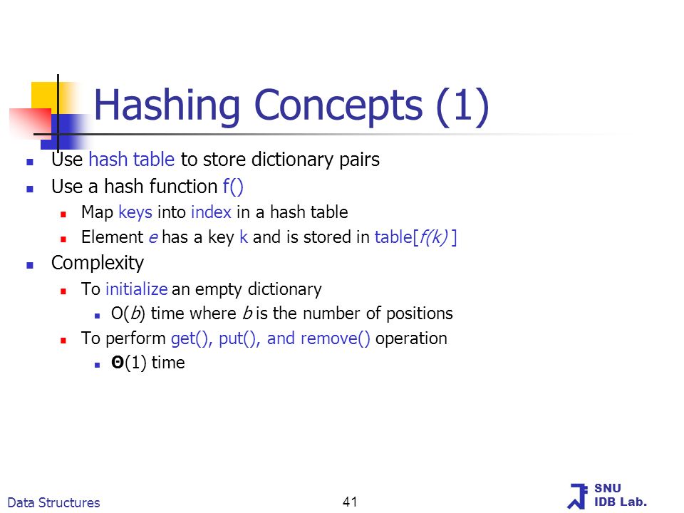 C Program To Implement Dictionary Using Hashing Algorithms