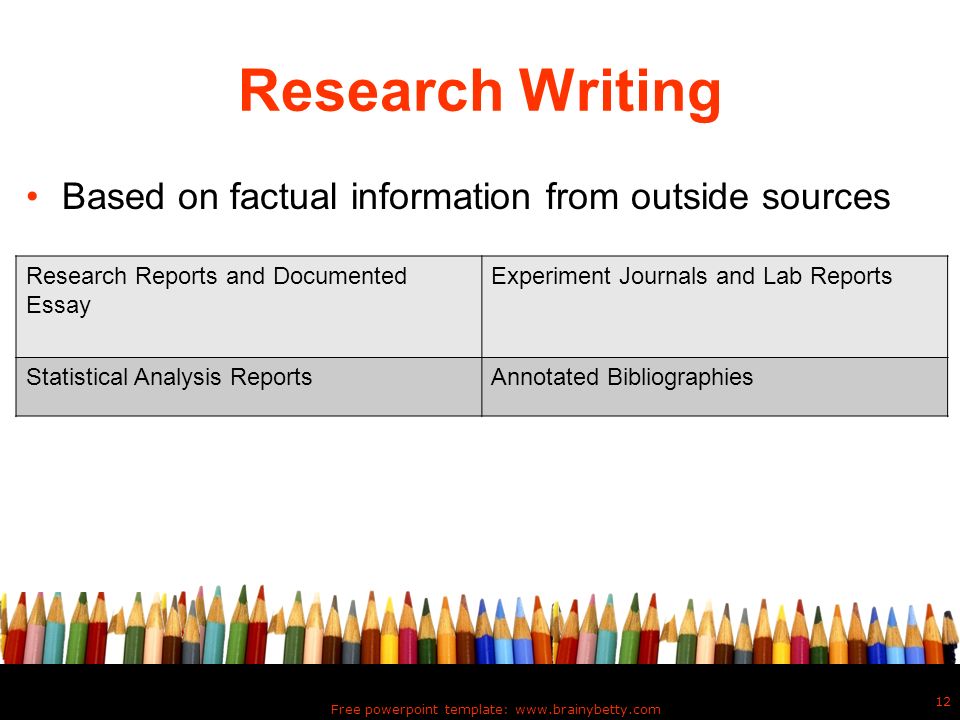 types of writing powerpoint types of writing powerpoint