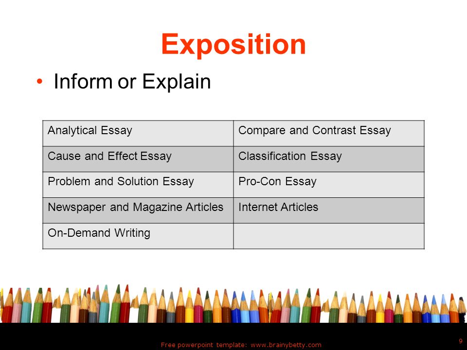Homework Help For Teens Brooklyn Public Library Compare Contrast Do Outline Compare Contrast Essay Report Web Fc Com Cause And Effect Essay Thesis also Essays In English Business Letters Service