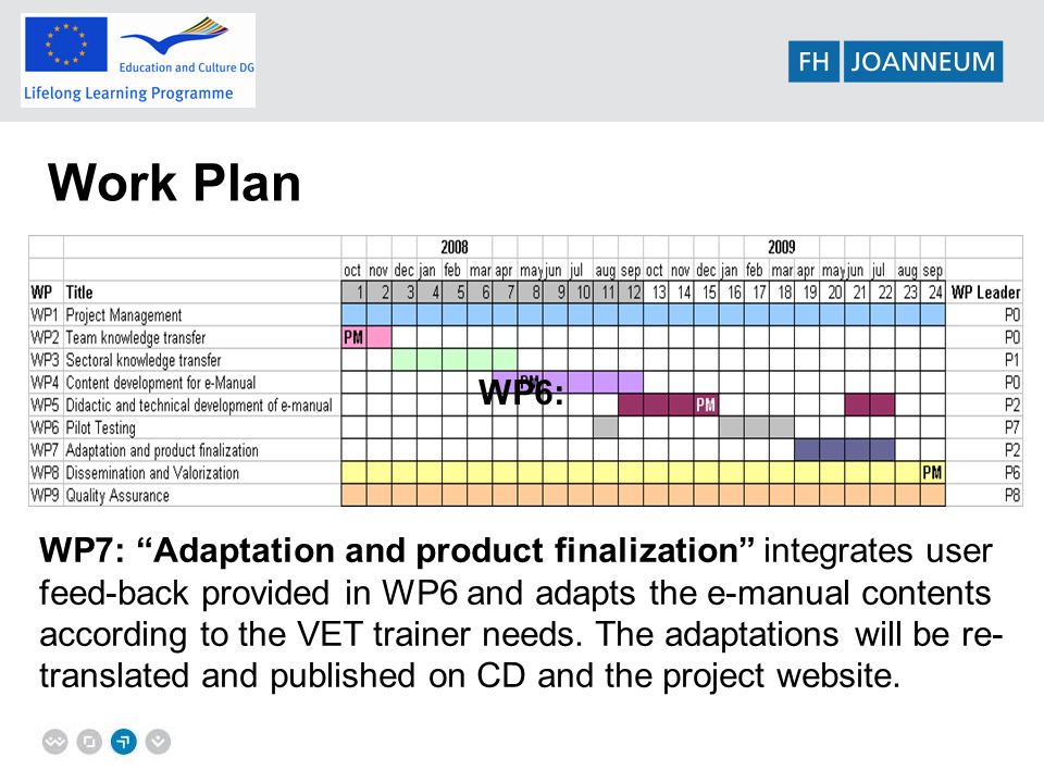 Work Plan WP7: Adaptation and product finalization integrates user feed-back provided in WP6 and adapts the e-manual contents according to the VET trainer needs.