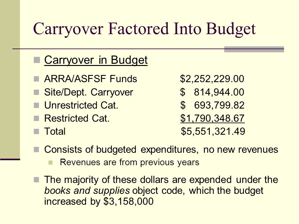 Carryover Factored Into Budget Carryover in Budget ARRA/ASFSF Funds $2,252, Site/Dept.